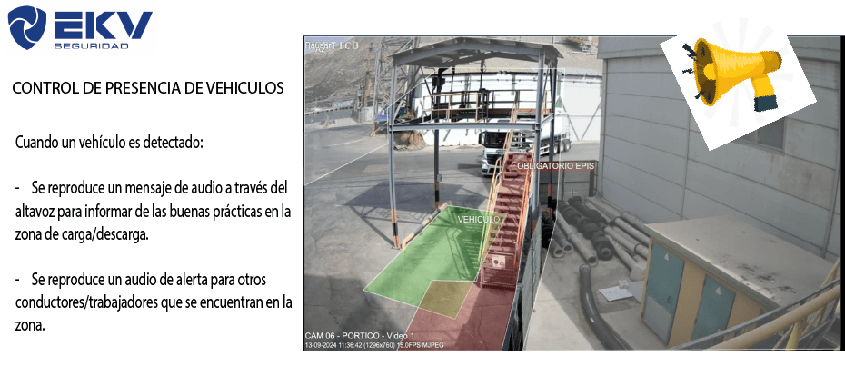 Monitoreo y detección automática de vehículos en recintos industriales